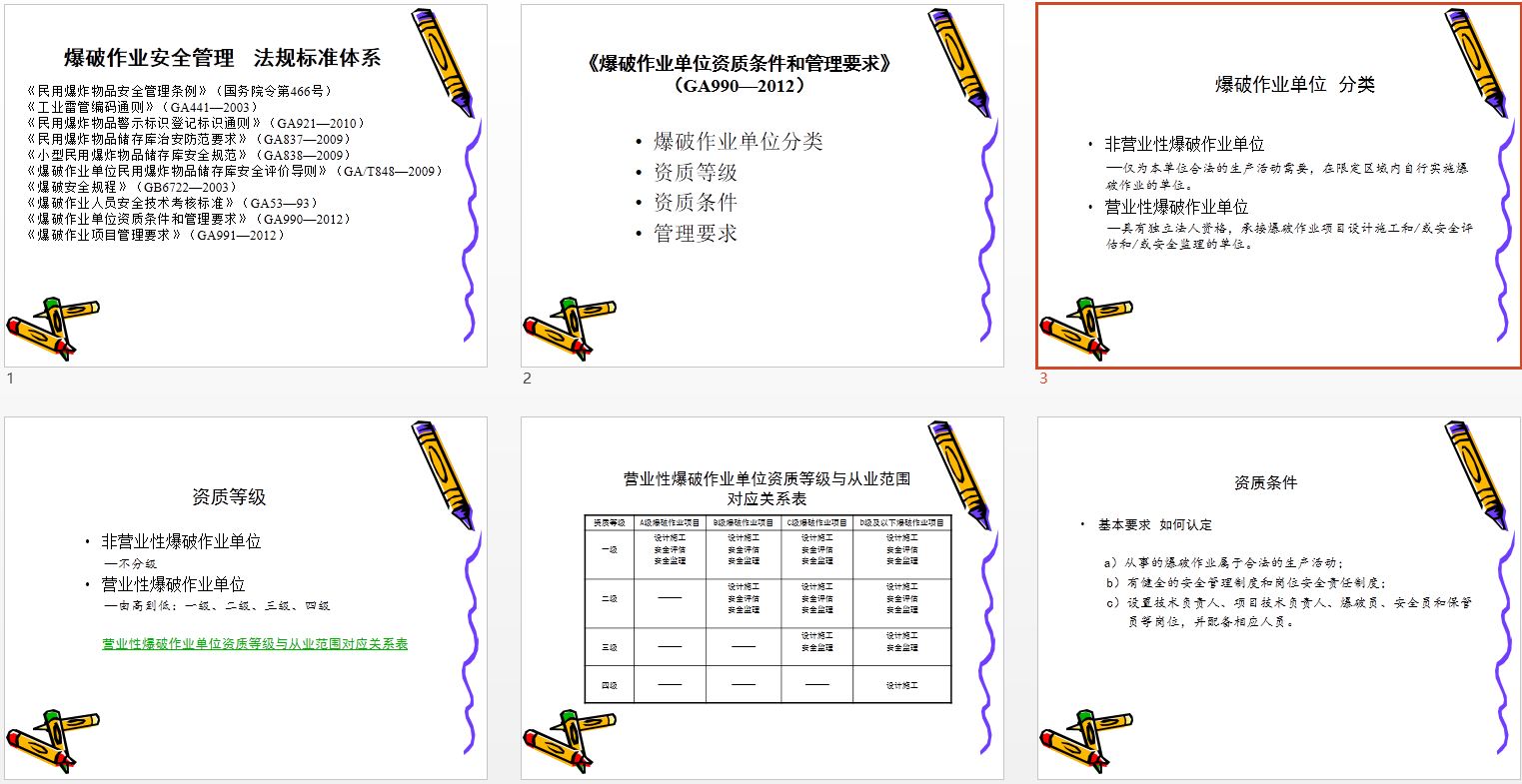 爆破作业安全管理培训.JPG