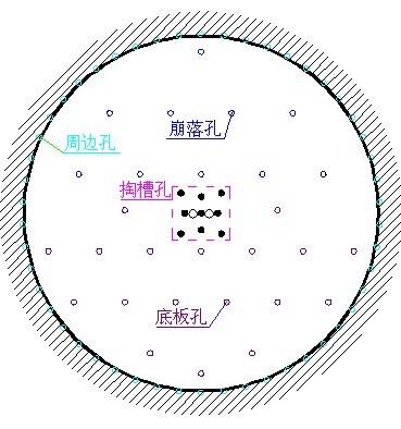 圆形隧道.jpg