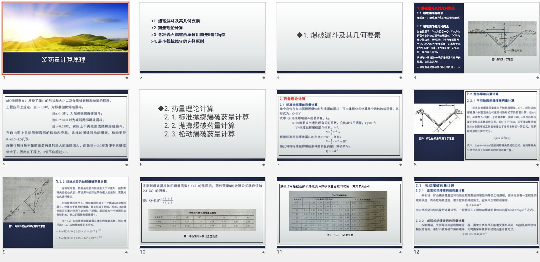学习资料：爆破装药量计算原理.ppt （23页）