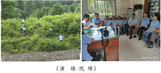 以实战强化能力，确保安全工作扎实有效——6月安全月各单位h3anl4pz2a4.jpg