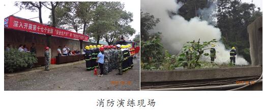 以实战强化能力，确保安全工作扎实有效——6月安全月各单位sfqrtwv1wso.jpg