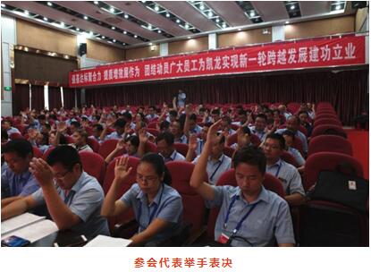 湖北凯龙化工集团股份有限公司工会第三次会员代表大会胜利召eubzcl5m1so.jpg