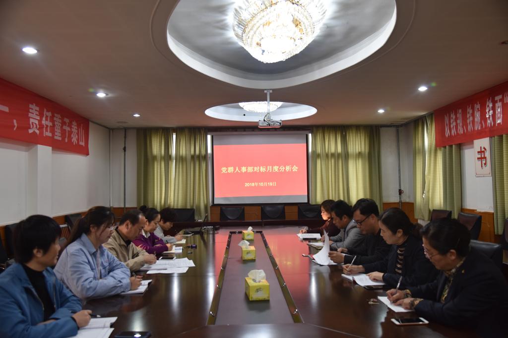 党群人事部召开对标月度分析会qiokwwki0kr.jpg