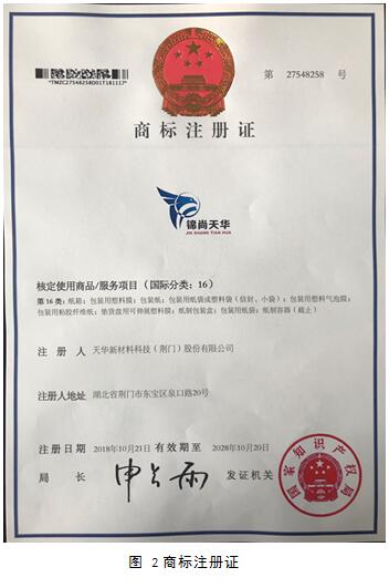 鹰击长空，蒸蒸日上 天华公司“锦尚天华”R商标注册成功siiuuv5goos.jpg